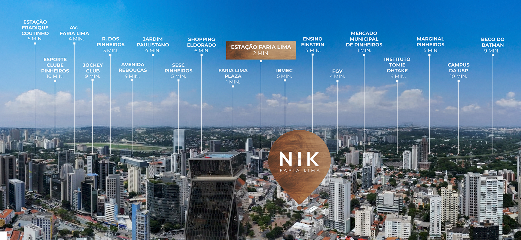 imagens de pontos de referencia